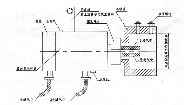 卡盤安裝使用說(shuō)明四